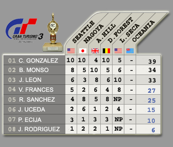 puntos_gt.jpg